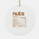 Buscar nutrición adornos Navidades