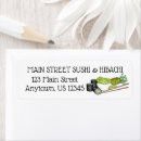 Buscar aguacate etiquetas Sushi