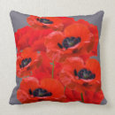 Buscar amapolas orientales Rojo