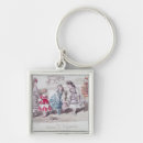 Buscar parís llaveros Chica