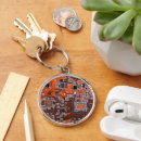 Buscar pcb llaveros Equipo