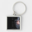 Buscar partes del cuerpo humano llaveros Frente