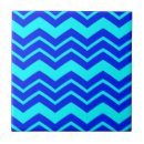 Buscar zig zag azulejos Chevron