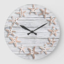 Buscar apellidos relojes de pared Nombre