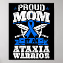 Buscar neurología posters Cerebelo