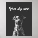 Buscar perro abstracto posters Perros