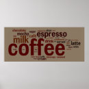 Buscar café express posters Bebida