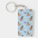 Buscar gotas llaveros Animal