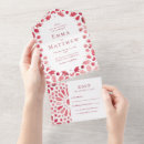 Buscar tejas invitaciones Prometida