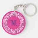 Buscar pequeña hermana llaveros Hermandad