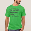 Buscar videographer camisetas Funny writer