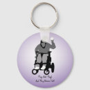 Buscar inclusiones llaveros Para ella