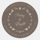 Buscar guirnaldas de navidad pegatinas Invitados