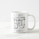 Buscar pi número tazas Día del pi
