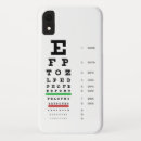 Buscar visual iphone fundas Ojo