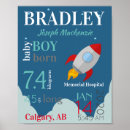 Buscar new baby posters Blue