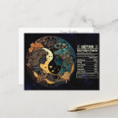 Buscar géminis tarjetas Signo zodiacal
