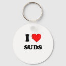 Buscar suds Jabón