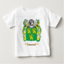 Buscar horan camisetas Familia