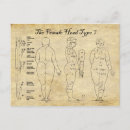 Buscar figuras humanas postales Dibujar