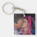 Buscar memorable llaveros General y unisex