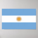 Buscar bandera de argentina posters Nación