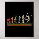 Buscar evolucion posters Jugadores de bádminton