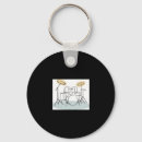 Buscar tambores llaveros Música