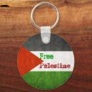 Buscar palestina llaveros Libertad