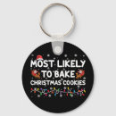 Buscar galletas llaveros Navidad