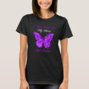 Buscar lupus camisetas Mariposa