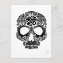 Buscar dia muertos postales Calavera