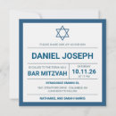 Buscar adolescente judío Mitzvah