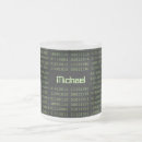 Buscar código binario tazas Geek