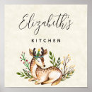 Buscar espalda posters Acuarela