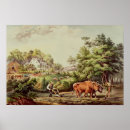 Buscar labranza posters Labrador