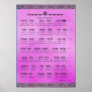 Buscar hebrew arte Judaica