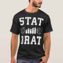 Buscar analytics camisetas Matemáticas