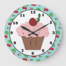 Buscar magdalena relojes de pared Dulce