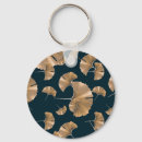 Buscar ginko llaveros Ilustracion