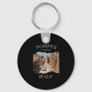 Buscar pompeya llaveros Viaje