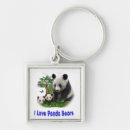 Buscar bears llaveros Pandas