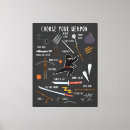 Buscar ninja lienzos Artes marciales