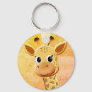 Buscar arte africano llaveros Safari