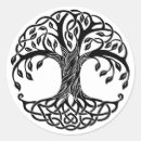 Buscar árbol de la vida manualidades Símbolo