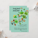 Buscar boda tarjetas anillos arras Floral