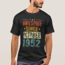 Buscar luto camisetas Cumpleaños