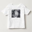 Buscar tifón ropa Potentes