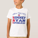 Buscar paul niño ropa Presidente