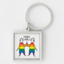 Buscar iguales llaveros Igualdad